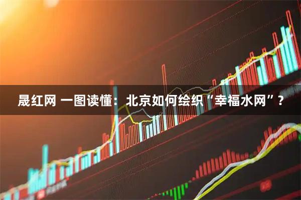 晟红网 一图读懂：北京如何绘织“幸福水网”？