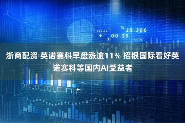 浙商配资 英诺赛科早盘涨逾11% 招银国际看好英诺赛科等国内AI受益者